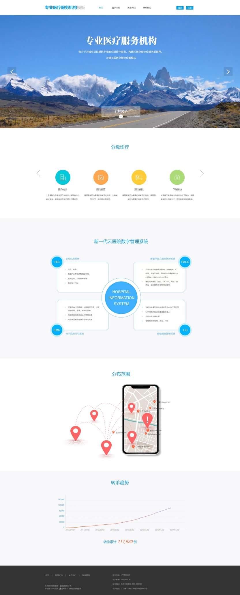 专业医疗服务机构（编号：78896）