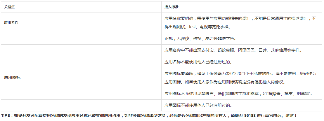【自适应网站】支付宝手机网站支付开通教程
