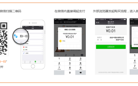 【标准模板网站】微信支付设置教程