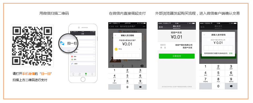 【标准模板网站】微信支付设置教程
