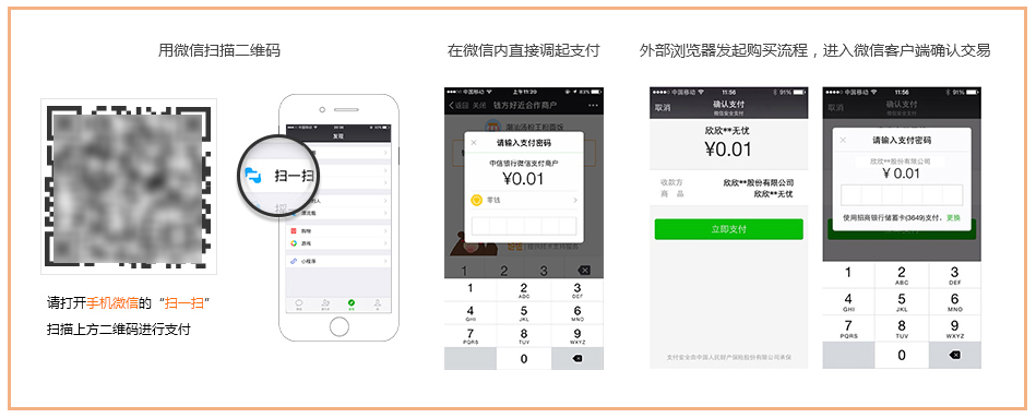 【自适应网站】微信支付开通教程 