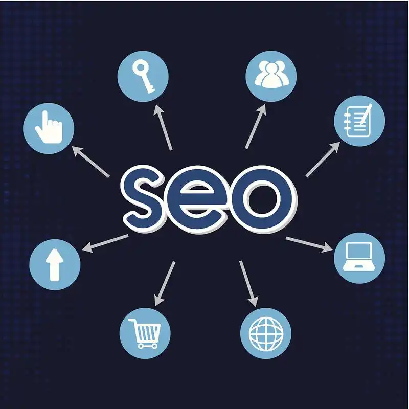 百度SEO收录科技示意图